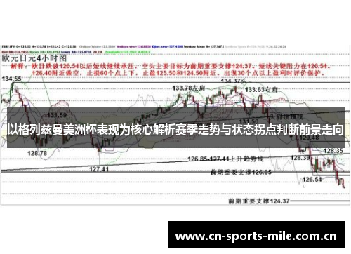 以格列兹曼美洲杯表现为核心解析赛季走势与状态拐点判断前景走向 以格列兹曼美洲杯表现为核心解析赛季走势与状态拐点判断前景走向